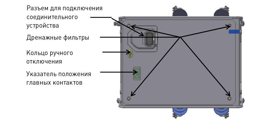Реклоузер столбовой 6-10 кВ